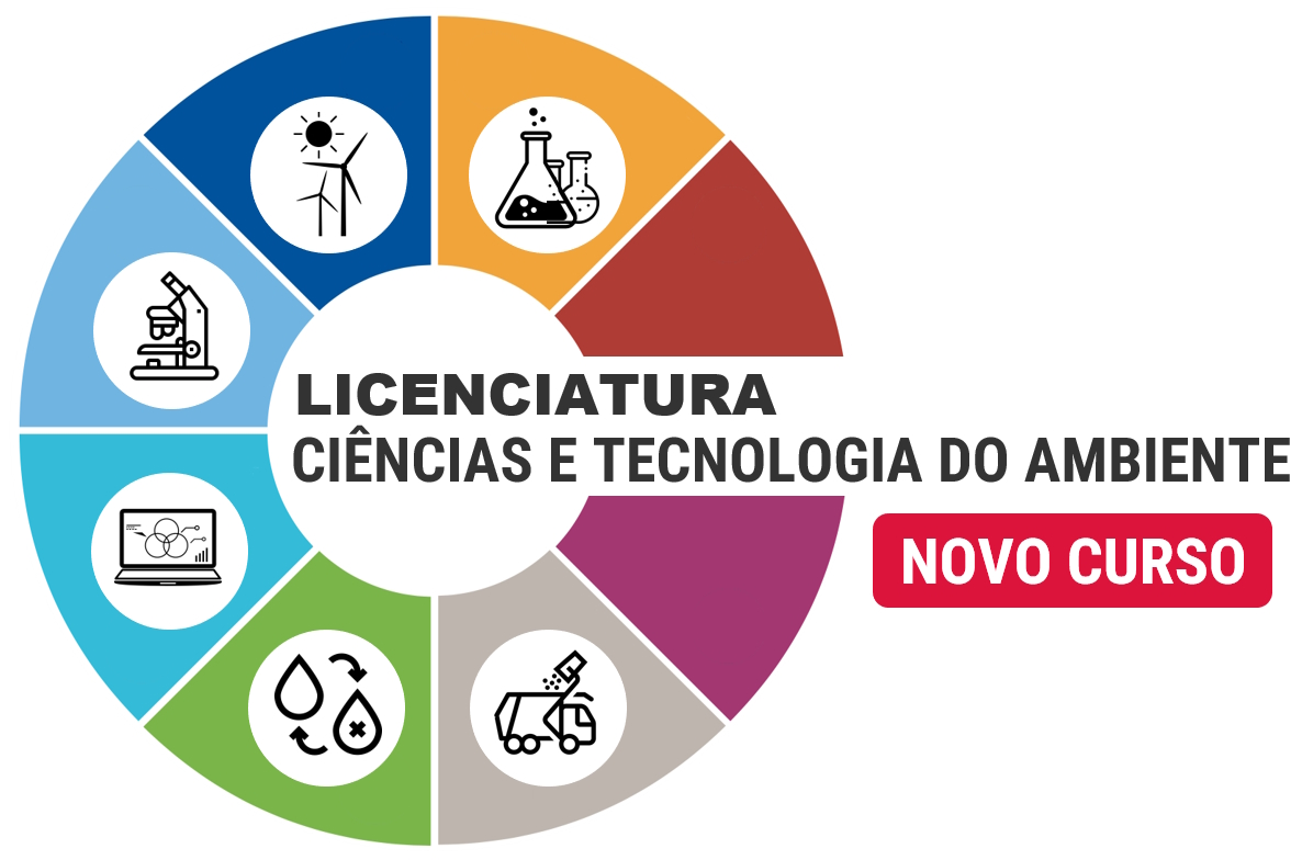 NOVA Licenciatura Ciências e Tecnologia do Ambiente